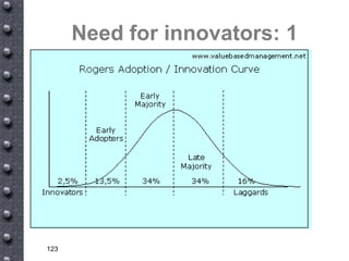 New Tools For A New World Vv5