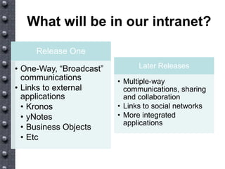New Tools For A New World Vv5