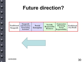 New Tools For A New World Vv5