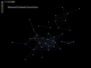 New Tools For A New World Vv5