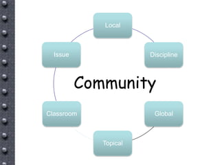 New Tools For A New World Vv5