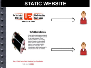 New Tools For A New World Vv5