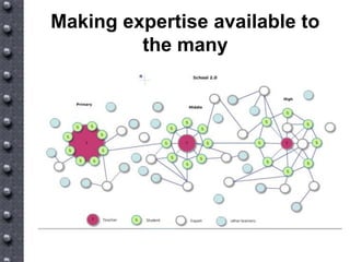 New Tools For A New World Vv5