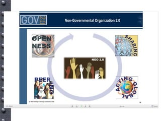 New Tools For A New World Vv5