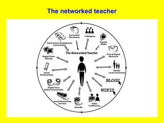 The networked teacher 