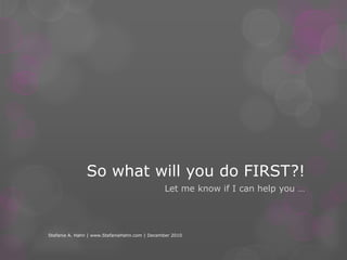 Stefanie A. Hahn | www.StefanieHahn.com | December 2010Now look what you can do – a shortened URL, social media links to share your post quickly and of course your QR code!