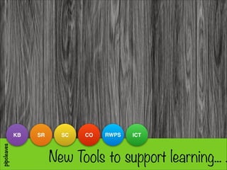 pipcleaves

KB

SR

SC

CO

RWPS

ICT

New Tools to support learning... .

 