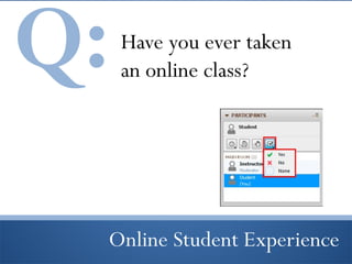 Q:

Have you ever taken
an online class?

Online Student Experience

 