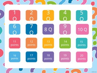 1
Q
2
Q
3
Q
4
Q
5
Q
6
Q
7
Q
8 Q
9
Q
10 Q
11
points
12
points
13
points
14
points
15
points
16
points
17
points
18
points
19
points
20
points
 