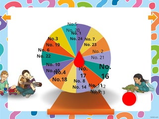 No. 7.
No. 23
No. 2
No. 21
No.
16
No. 12
No. 13
No.
17
No. 11
No.9
No. 8
No. 14
No.4
No.18
No. 10
No. 15
No. 6
No. 22
No.3
No. 19
No.5
No. 20
No. 1
No. 24
 