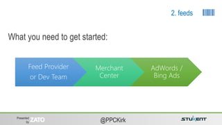 Presented
by @PPCKirk
What you need to get started:
Feed Provider
or Dev Team
Merchant
Center
AdWords /
Bing Ads
2. feeds
 