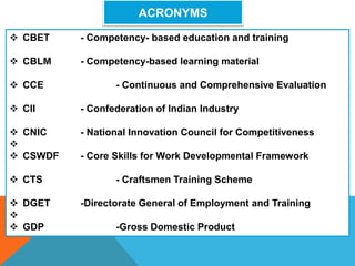 ACRONYMS
 CBET - Competency- based education and training
 CBLM - Competency-based learning material
 CCE - Continuous and Comprehensive Evaluation
 CII - Confederation of Indian Industry
 CNIC - National Innovation Council for Competitiveness

 CSWDF - Core Skills for Work Developmental Framework
 CTS - Craftsmen Training Scheme
 DGET -Directorate General of Employment and Training

 GDP -Gross Domestic Product
 