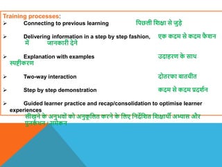 Training processes:
 Connecting to previous learning वपछली विक्षा से जुडे
 Delivering information in a step by step fashion, एक कदम से कदम फ
ै िन
में जानकारी देने
 Explanation with examples उदाहरण क
े साि
स्पिीकरण
 Two-way interaction दोतरफा बातचीत
 Step by step demonstration कदम से कदम प्रदिान
 Guided learner practice and recap/consolidation to optimise learner
experiences
सीखने क
े अनुभिों को अनुक
ू वलत करने क
े वलए वनदेवित विक्षािी अभ्यास और
पुनक
ा िन / समेकन
 
