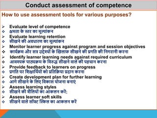Conduct assessment of competence
How to use assessment tools for various purposes?
 Evaluate level of competence
 क्षमता क
े स्तर का मूल्ांकन
 Evaluate learning retention
 सीखने की अिधारण का मूल्ांकन
 Monitor learner progress against program and session objectives
 कायाक्रम और सत्र उद्देश्यों क
े स्खलाफ सीखने की प्रगवत की वनगरानी करना
 Identify learner learning needs against required curriculum
 आिश्यक पाठ्यक्रम क
े विरुद् सीखने िाले की पहचान करना
 Provide feedback to learners on progress
 प्रगवत पर विक्षाविायों को प्रवतवक्रया प्रदान करना
 Create development plan for further learning
 आगे सीखने क
े वलए विकास योजना बनाएं
 Assess learning styles
 सीखने की िैवलयों का आकलन करें;
 Assess learner soft skills
 सीखने िाले सॉफ्ट स्स्ल का आकलन करें
 
