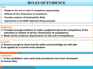RULES OF EVIDENCE
Valid
 Relates to the unit or units of competency appropriately
 Reflects all four dimensions of competency
 Provides evidence of Employability Skills
 Appropriate to the NSQF alignment being assessed.
Sufficient
 Provides enough evidence to make a judgment about the competence of the
individual in relation to all four dimensions of competency.
 Meets all the evidence requirements for the unit of competence.
Current
 Recent enough to show that the skills and knowledge are still able
to be applied to a current work situation.
Authentic
 Is the candidate’s own work (and procedures have been developed
to ensure this).
 