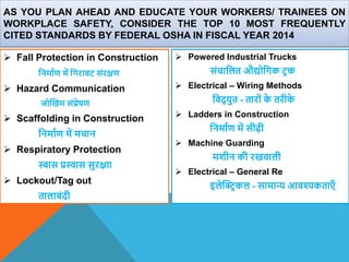 AS YOU PLAN AHEAD AND EDUCATE YOUR WORKERS/ TRAINEES ON
WORKPLACE SAFETY, CONSIDER THE TOP 10 MOST FREQUENTLY
CITED STANDARDS BY FEDERAL OSHA IN FISCAL YEAR 2014
 Fall Protection in Construction
वनमााण में वगरािट संरक्षण
 Hazard Communication
जोस्खम संप्रेषण
 Scaffolding in Construction
वनमााण में मचान
 Respiratory Protection
स्वास प्रस्वास सुरक्षाा
 Lockout/Tag out
तालाबंदी
 Powered Industrial Trucks
संचावलत औद्योवगक टि क
 Electrical – Wiring Methods
विद् युत - तारों क
े तरीक
े
 Ladders in Construction
वनमााण में सीढ़ी
 Machine Guarding
मिीन की रखिाली
 Electrical – General Re
इलेस्िि कल - सामान्य आिश्यकताएाँ
 