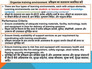 Performance Criteria:
 Ensure availability of adequate training materials, facility, technology, tools
and equipment in time for delivery of learning sessions
 विक्षण सत्रों क
े वितरण क
े वलए समय में पयााप्त प्रविक्षण सामग्री, सुविधा, प्रौद्योवगकी, उपकरण और
उपकरण की उपलब्धता सुवनवित करना
Organize training environment प्रविक्षण का िातािरण व्यिस्थित करें
 There are four types of learning environments, each with unique elements.
Learning environments can be student- or learner-centered; knowledge-
centered; assessment-centered; and community-centered
 सीखने क
े िातािरण चार प्रकार क
े होते हैं, प्रत्येक अवितीय तत्ों क
े साि। सीखने का िातािरण छात्र-
या सीखने-क
ें वित हो सकता है; ज्ञान क
ें वित; मूल्ांकन क
ें वित; और समुदाय-क
ें वित
 Ensure timely availability of support services as per requirement by
coordinating with training coordinator.
 प्रविक्षण समन्वयक क
े साि समन्वय करक
े आिश्यकता क
े अनुसार समिान सेिाओं की समय पर
उपलब्धता सुवनवित करें
 Ensure training area is risk free and equipped with necessary health and
safety resources like fire extinguishers, safety signage, clean toilets, dry
flooring, security arrangements, etc.
 सुवनवित करें वक प्रविक्षण क्षेत्र जोस्खम मुि है और आिश्यक स्वास्थ्य और सुरक्षा संसाधनों
से लैस है जैसे अवििामक यंत्र, सुरक्षा साइनेज, स्वच्छ िौचालय, िुष्क फिा, सुरक्षा व्यिथिा,
आवद।
 