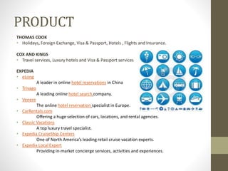 PRODUCT
THOMAS COOK
• Holidays, Foreign Exchange, Visa & Passport, Hotels , Flights and Insurance.
COX AND KINGS
• Travel services, Luxury hotels and Visa & Passport services
EXPEDIA
• eLong
A leader in online hotel reservations in China
• Trivago
A leading online hotel search company.
• Venere
The online hotel reservation specialist in Europe.
• CarRentals.com
Offering a huge selection of cars, locations, and rental agencies.
• Classic Vacations
A top luxury travel specialist.
• Expedia CruiseShip Centers
One of North America’s leading retail cruise vacation experts.
• Expedia Local Expert
Providing in-market concierge services, activities and experiences.
 