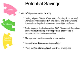 Potential Savings
Clients
 With ACS you can save time by:
 having all your Clients, Employees, Funding Sources, and
Transactions centralized in one place, and avoid wasting
time maintaining duplicate entries in multiple platforms.
 Reducing data duplication within ACS. You enter information
once, without having to do repetitive processes to
produce reports or documentation
 Manage and monitor security in one system
 Keep all your documents in one place
 Train staff on standardized, intuitive, procedures
Employee
s
Funding
Sources
 