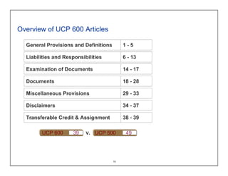 Ucp Assignment New training materials | DOC