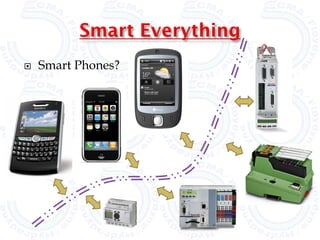    Smart Phones?
 