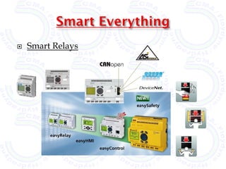    Smart Relays
 
