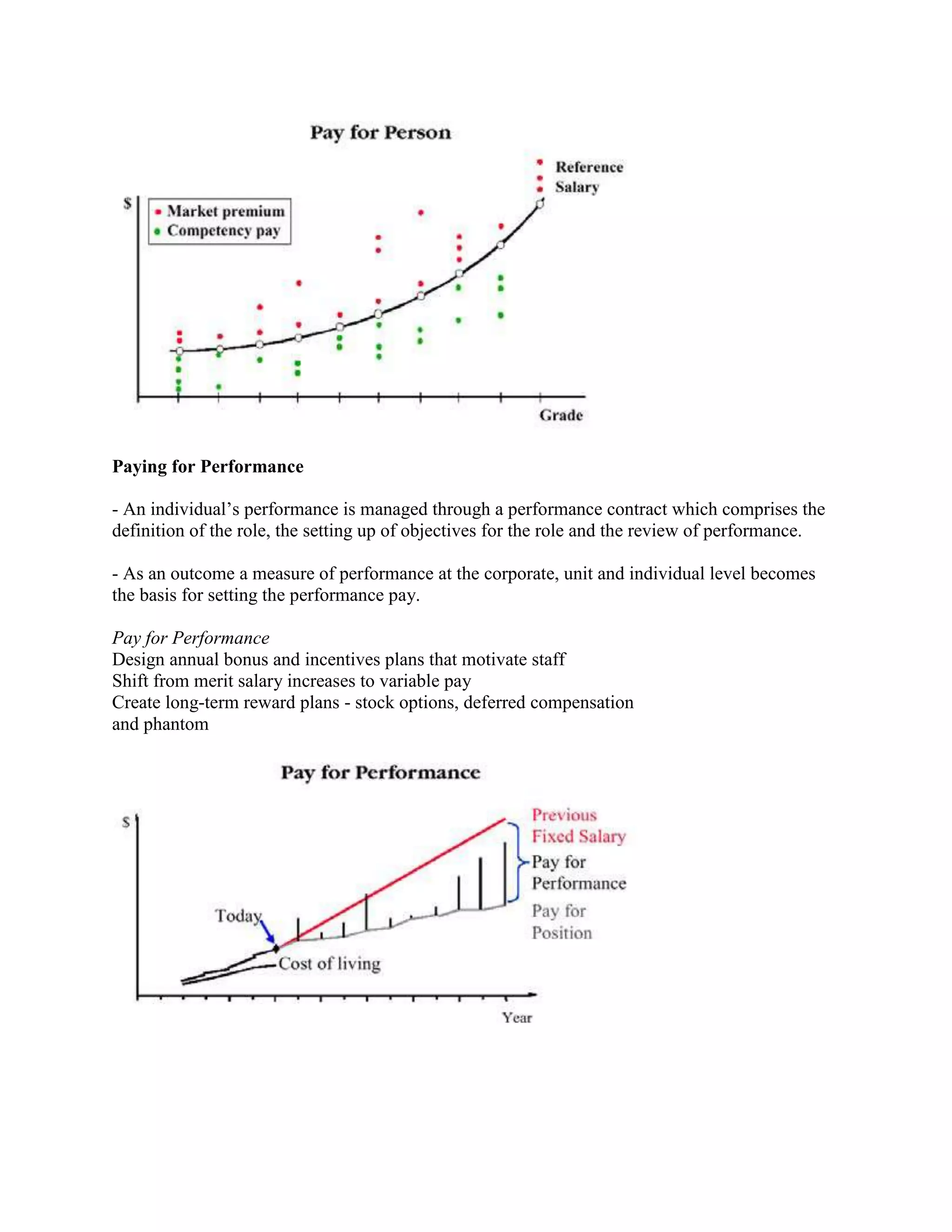 Paying for Performance
- An individual’s performance is managed through a performance contract which comprises the
definition of the role, the setting up of objectives for the role and the review of performance.
- As an outcome a measure of performance at the corporate, unit and individual level becomes
the basis for setting the performance pay.
Pay for Performance
Design annual bonus and incentives plans that motivate staff
Shift from merit salary increases to variable pay
Create long-term reward plans - stock options, deferred compensation
and phantom
 