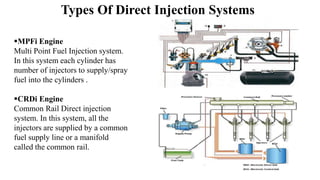 How Direct Injection System Snowmobile Engine New trends in ic engine | PPTX
