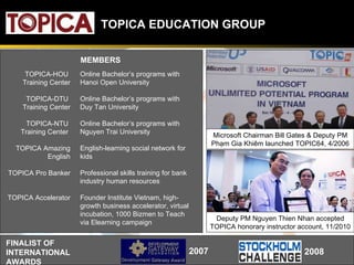 TOPICA EDUCATION GROUP TOPICA-HOU  Training Center TOPICA-DTU  Training Center TOPICA-NTU  Training Center  TOPICA Amazing...