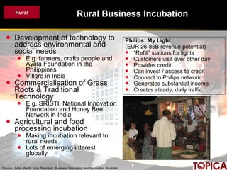 Rural Business Incubation <ul><li>Development of technology to address environmental and social needs </li></ul><ul><ul><l...