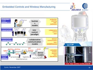 Production Wlan New trends in manufacturing | PDF