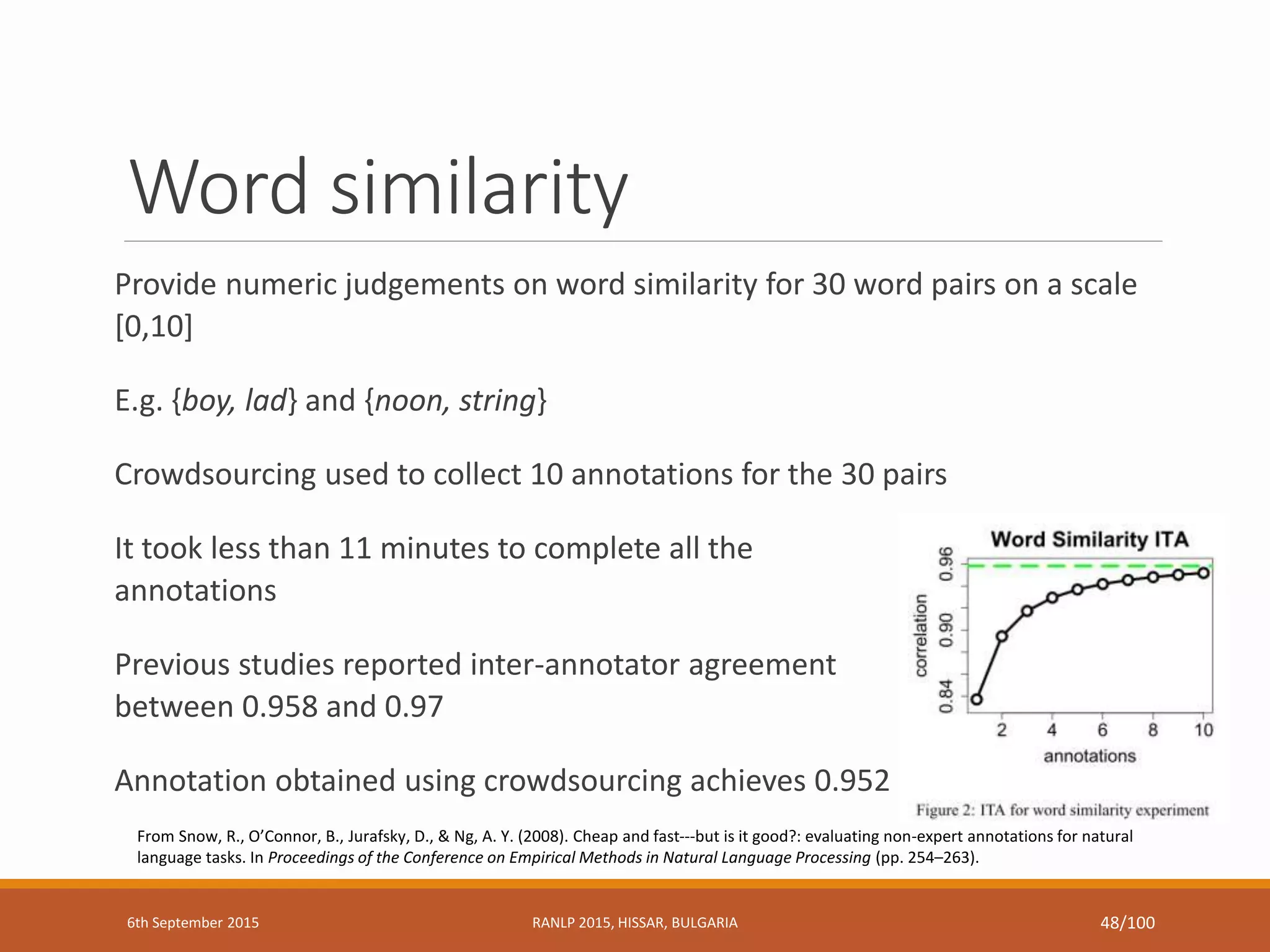 Word similarity
Provide numeric judgements on word similarity for 30 word pairs on a scale
[0,10]
E.g. {boy, lad} and {noon, string}
Crowdsourcing used to collect 10 annotations for the 30 pairs
It took less than 11 minutes to complete all the
annotations
Previous studies reported inter-annotator agreement
between 0.958 and 0.97
Annotation obtained using crowdsourcing achieves 0.952
From Snow, R., O’Connor, B., Jurafsky, D., & Ng, A. Y. (2008). Cheap and fast---but is it good?: evaluating non-expert annotations for natural
language tasks. In Proceedings of the Conference on Empirical Methods in Natural Language Processing (pp. 254–263).
6th September 2015 RANLP 2015, HISSAR, BULGARIA 48/100
 