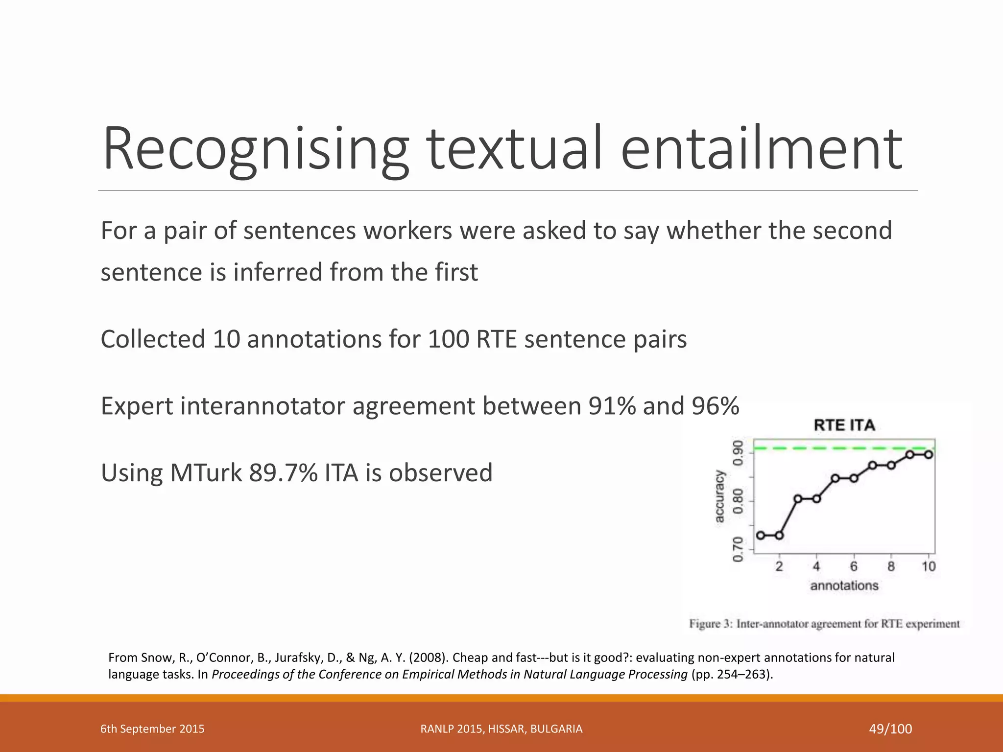 Recognising textual entailment
For a pair of sentences workers were asked to say whether the second
sentence is inferred from the first
Collected 10 annotations for 100 RTE sentence pairs
Expert interannotator agreement between 91% and 96%
Using MTurk 89.7% ITA is observed
From Snow, R., O’Connor, B., Jurafsky, D., & Ng, A. Y. (2008). Cheap and fast---but is it good?: evaluating non-expert annotations for natural
language tasks. In Proceedings of the Conference on Empirical Methods in Natural Language Processing (pp. 254–263).
6th September 2015 RANLP 2015, HISSAR, BULGARIA 49/100
 
