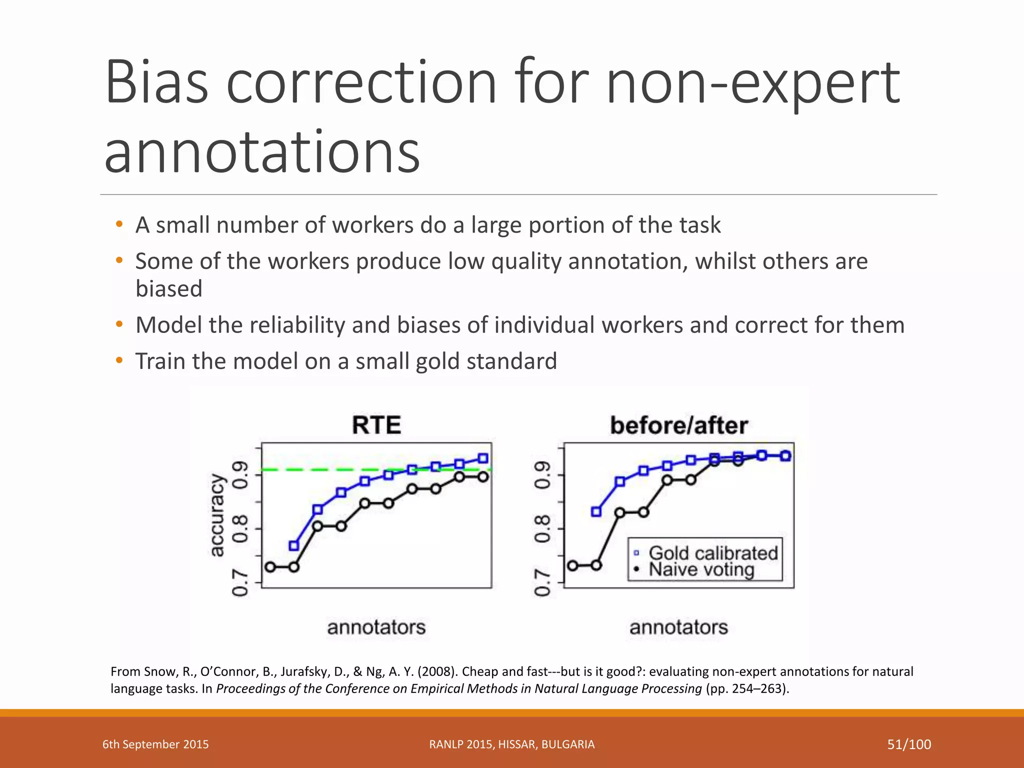 Bias correction for non-expert
annotations
• A small number of workers do a large portion of the task
• Some of the workers produce low quality annotation, whilst others are
biased
• Model the reliability and biases of individual workers and correct for them
• Train the model on a small gold standard
From Snow, R., O’Connor, B., Jurafsky, D., & Ng, A. Y. (2008). Cheap and fast---but is it good?: evaluating non-expert annotations for natural
language tasks. In Proceedings of the Conference on Empirical Methods in Natural Language Processing (pp. 254–263).
6th September 2015 RANLP 2015, HISSAR, BULGARIA 51/100
 
