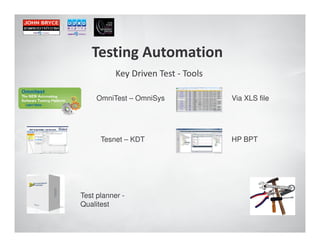 .        OmniTest – OmniSys   Via XLS file




          Tesnet – KDT        HP BPT




    Test planner -
    Qualitest
 