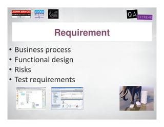 Requirement
•/
•0       $
•
•    (
 