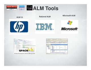 ALM Tools
 