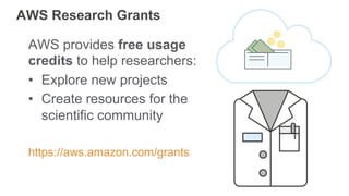 AWS Research Grants
AWS provides free usage
credits to help researchers:
•  Explore new projects
•  Create resources for the
scientific community
https://aws.amazon.com/grants
 