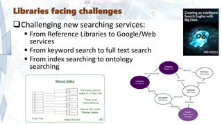 New trends and skill in library automation: impact of Artificial ...