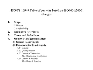 ISO/TS 16949 Table of contents based on ISO9001:2000 changes ,[object Object],[object Object],[object Object],[object Object],[object Object],[object Object],[object Object],[object Object],[object Object],[object Object],[object Object],[object Object],[object Object],[object Object]