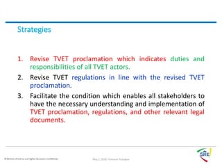 New TVET Policy & Strategy | PPT