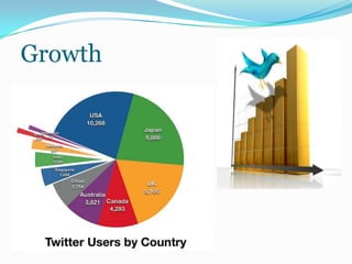 Include a link to an online resume 