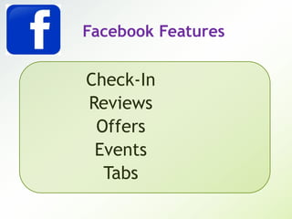 Facebook Features
Check-In
Reviews
Offers
Events
Tabs
 