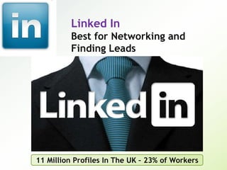 Linked In
Best for Networking and
Finding Leads
11 Million Profiles In The UK – 23% of Workers
 