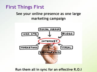 First Things First
See your online presence as one large
marketing campaign
Run them all in sync for an effective R.O.I
 