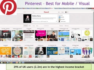 Pinterest – Best for Mobile / Visual
29% of UK users (2.2m) are in the highest income bracket
 