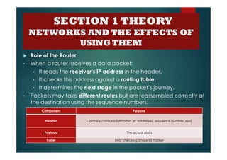 Sequence Network Components Table Comprehensive Overview of Computer Networks and Their Components | PDF