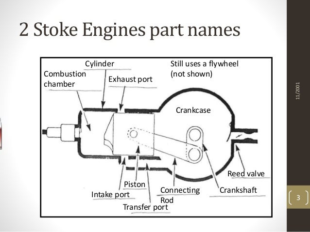New two stroke engine