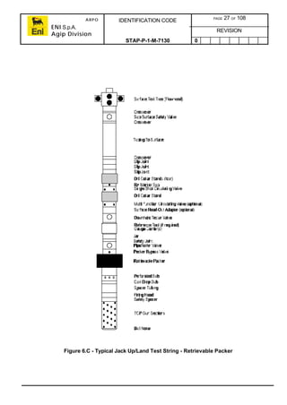 ARPO
ENI S.p.A.
Agip Division
IDENTIFICATION CODE PAGE 27 OF 108
REVISION
STAP-P-1-M-7130 0
Figure 6.C - Typical Jack Up/Land Test String - Retrievable Packer
 