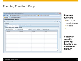 © 2012 SAP AG. All rights reserved. 21
Planning Function: Copy
Planning
functions
 on buttons
 on tab change
 on save
 …
Customer
specific
planning
functions via
transaction
RSPLAN
 
